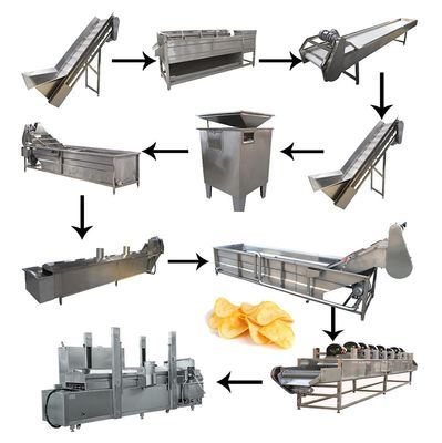 1000kg/H αυτόματη διήθηση γραμμών παραγωγής τσιπ πατατών
