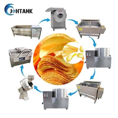 Ημι αυτόματος γραμμών παραγωγής 50Kg/H τσιπ πατατών μπανανών