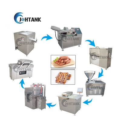 Τρόφιμα γραμμών παραγωγής λουκάνικων κρέατος που τρίβουν μαρινάροντας την πτώση