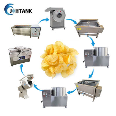 Γραμμή παραγωγής 1000kg/H τσιπ πατατών τηγανητών τηγανιτών πατατών